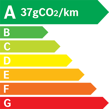 Etiquette Energie 37g